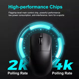 ATK VXE R1 Pro MAX Dragonfly R1 E-sports Gaming Mouse Rechargeable PAW3395 Lightweight Ergonomic 2.4G Wireless Mouse