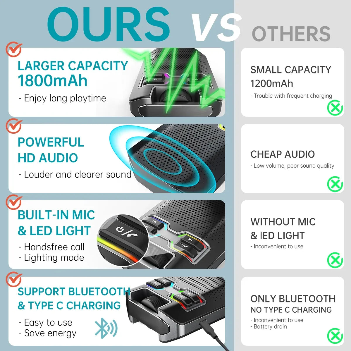 2IN1 Wireless Bluetooth Speaker With Cell Phone Stand Cool Anniversary Birthday Christmas Gifts for Dad Son Daughter Tech Gadget