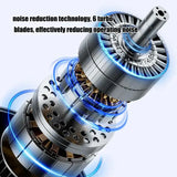 Portable Fan Travel Handheld Personal Fan With Air Turbo Tech Multi-Speed Adjustment Battery Operated Cool Gadgets For Camping